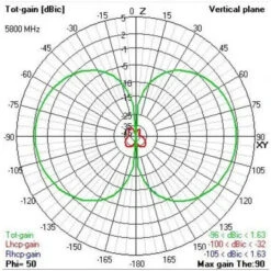 TBS TRIUMPH PRO - RHCP (MMCX) 7 TBS TRIUMPH PRO - RHCP (MMCX) -Drone Discount Store 1triumph pro plot 85b91062 43ac 4a75 a367 d4565f2c477e