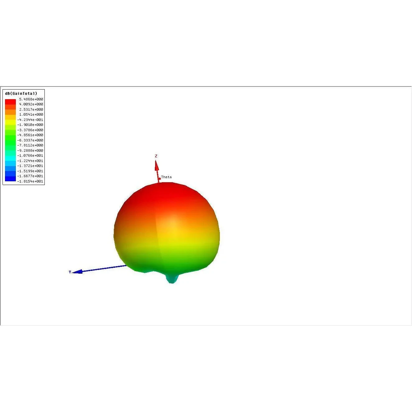 NewBeeDrone Honey Patch Antenna 5.8Ghz - Linear 2 NewBeeDrone Honey Patch Antenna 5.8Ghz - Linear - Image 2