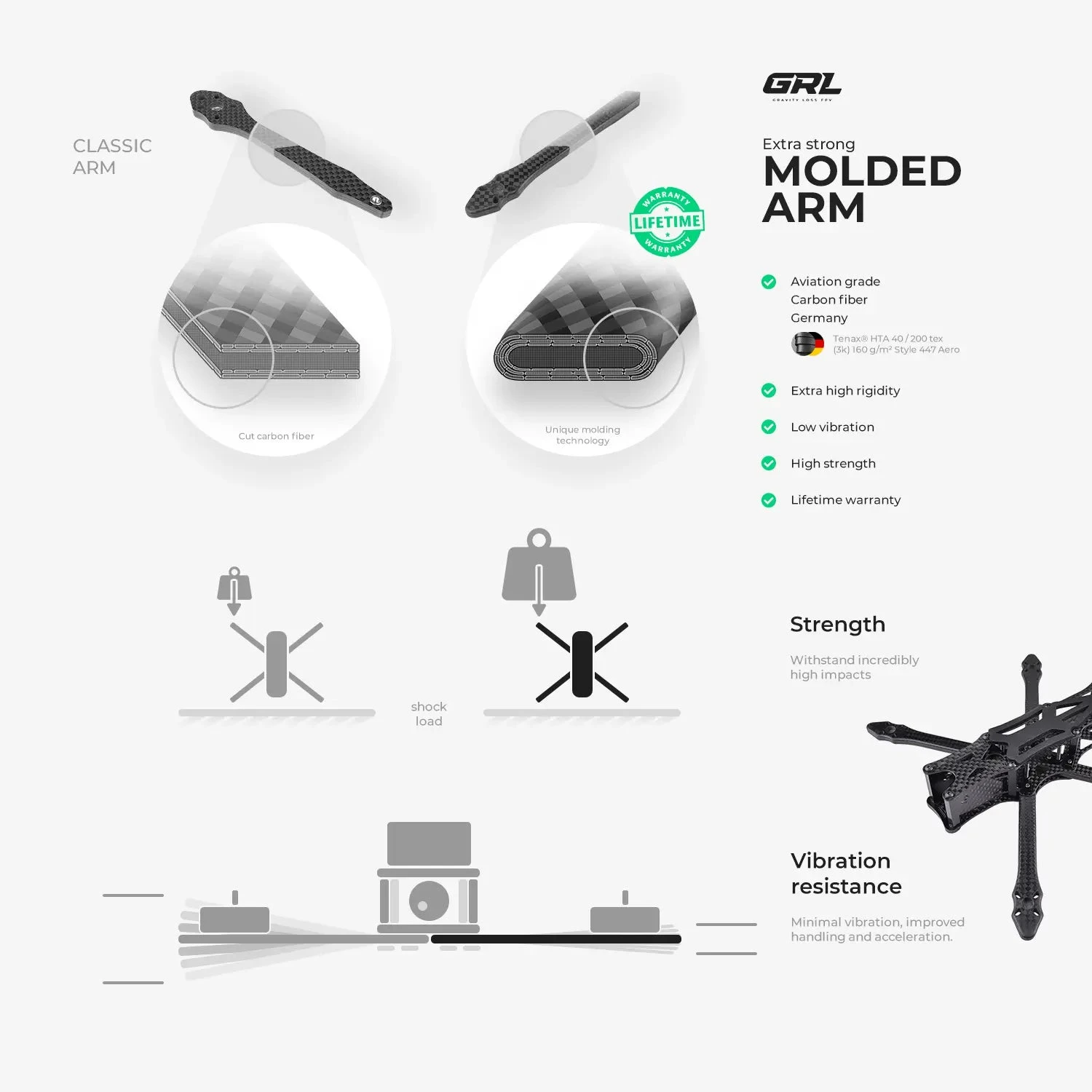 GRL FPV Pro 2 Freestyle Frame 5" 3 GRL FPV Pro 2 Freestyle Frame 5" - Image 3