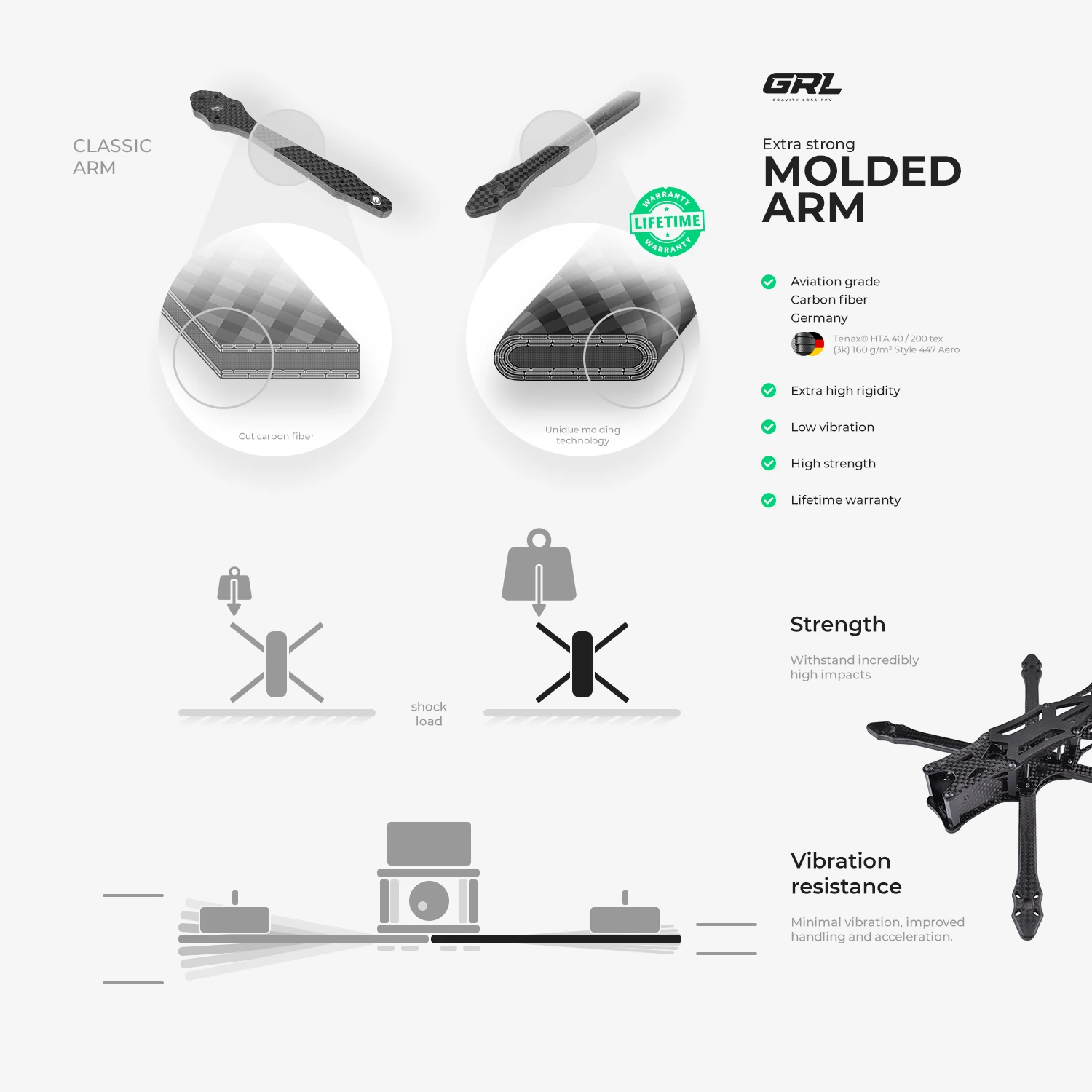 GRL FPV Pro 2 Titanium Lowrider Freestyle Frame 5" 6 GRL FPV Pro 2 Titanium Lowrider Freestyle Frame 5" - Image 6