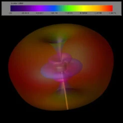 Lumenier Micro AXII Shorty 90 Degree MMCX 5.8GHz Antenna (LHCP) -Drone Discount Store LumenierMicroAXIIShorty90DegreeMMCX5.8GHzAntenna LHCP RadiationPattern 65df3f31 2da9 4a64 b28f 380c91477f0a