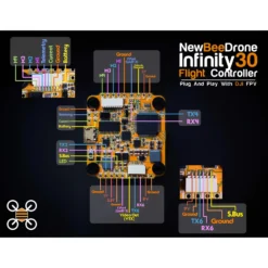 NewBeeDrone Infinity305 F4 Flight Controller -Drone Discount Store Pinout 5 42f400bc d526 4ec4 9de5 ea17b89f660b scaled