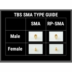 TBS Unify Pro 5G8 V3 (SMA) 8 TBS Unify Pro 5G8 V3 (SMA) -Drone Discount Store TBS SMA RPSMA adapter table
