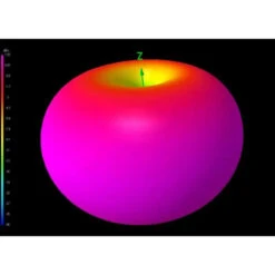 TBS Triumph Pro SMA RHCP Long Range Antenna 7 TBS Triumph Pro SMA RHCP Long Range Antenna -Drone Discount Store lhrp3